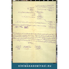 Kırım yardım parası beyanı: Mektup. Eylül 18, 1338 (Rumi)